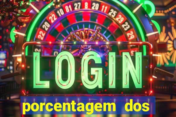 porcentagem dos joguinhos slots